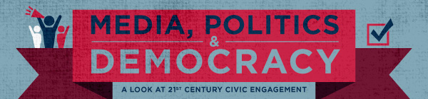 Media, Politics & Democracy - A Look at 21st Century Civic Engagement