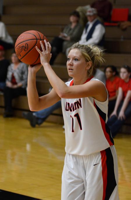 Emily Sissom prepares to shoot during a game against Blue Mountain College. - Photo by Jacob Moore