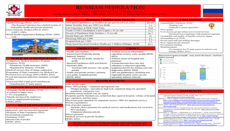 Comparison of International Health Care Systems: Russia