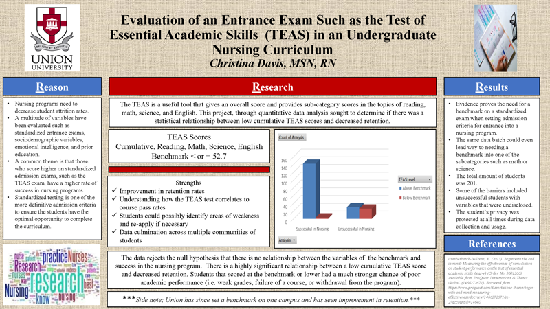 Evaluation of an Entrance Exam Such as the Test of Essential Academic Skills (TEAS) in Undergraduate Nursing Curriculum