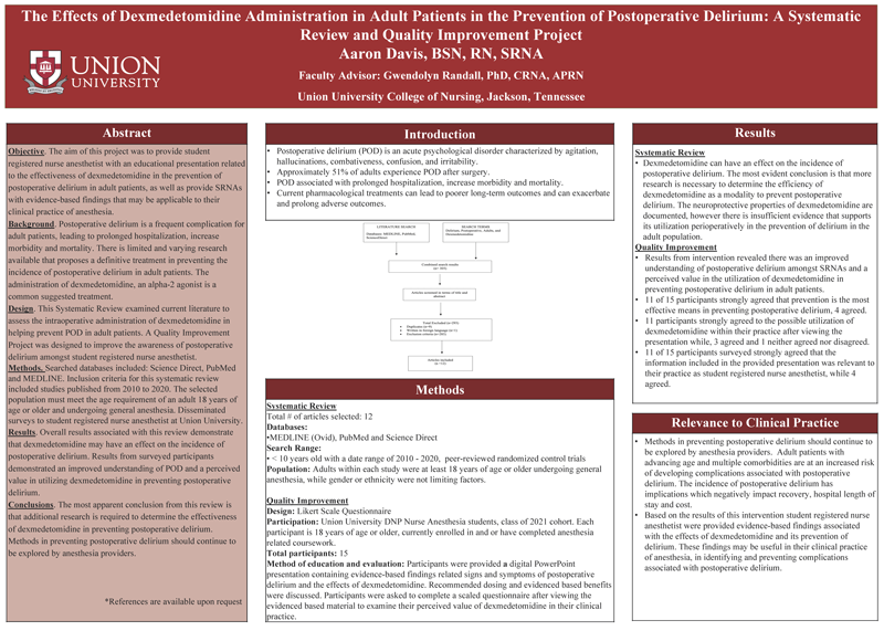 Postoperative Delirium and the Use of Dexmedetomidine as a Preventative Modality: A Quality Improvement Project