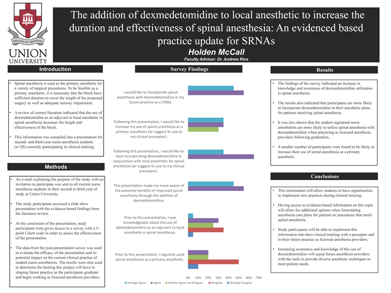 The Addition of Dexmedetomidine to Local Anesthetic to Increase the Duration and Effectiveness of Spinal Anesthesia: An Evidenced Based Practice Update for SRNAs 