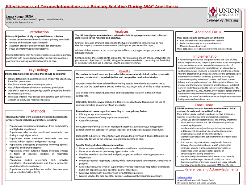 Effectiveness of Dexmedetomidine as a Primary Sedative During MAC Anesthesia: An Integrated Research Review of Surgical Procedure Outcomes When Monitored Anesthesia Care is Required