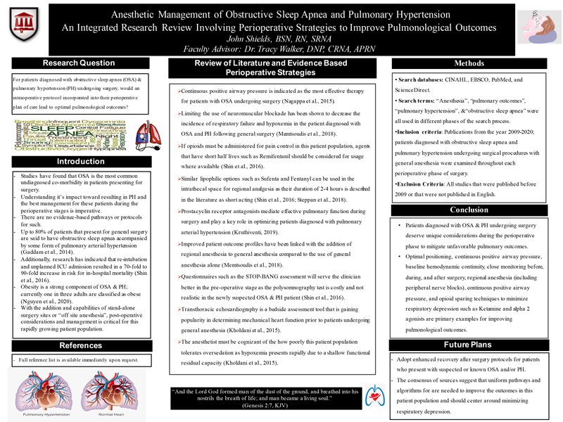 The Effectiveness of Improving Pulmonary Postsurgical Outcomes in Patients with Obstructive Sleep Apnea and Pulmonary Arterial Hypertension through an Optimal Anesthetic Perioperative Protocol: An Integrated Research Review