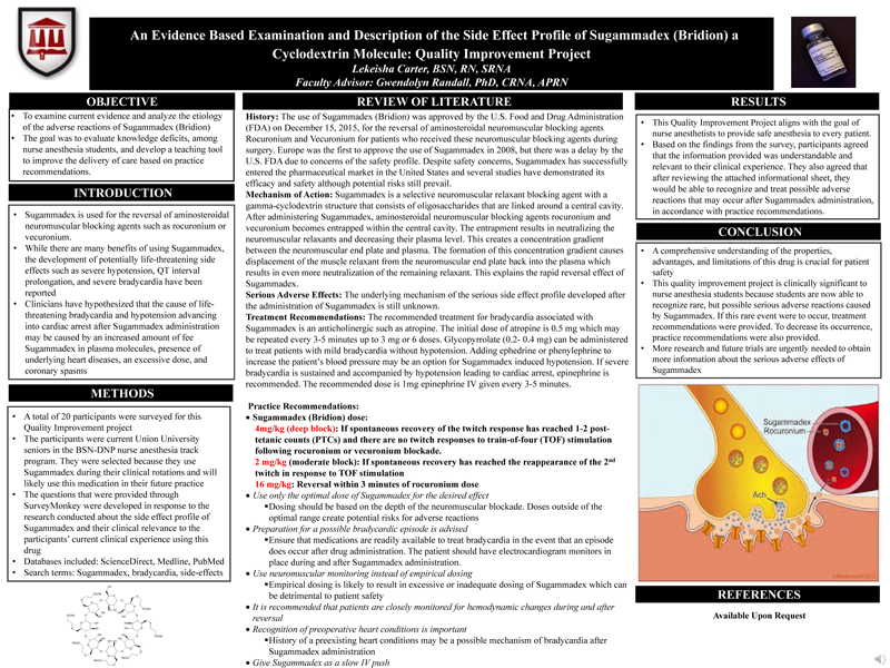 An Evidence Based Examination and Description of the Side Effect Profile of Sugammadex (Bridion) a Cyclodextrin Molecule: Quality Improvement