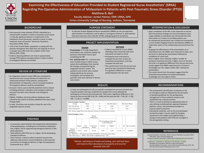Examining the Effectiveness of Education Provided to Student Registered Nurse Anesthetists' (SRNAs) Regarding the Pre-Operative Administration of Midazolam in Patients with Post-Traumatic Stress Disorder (PTSD)