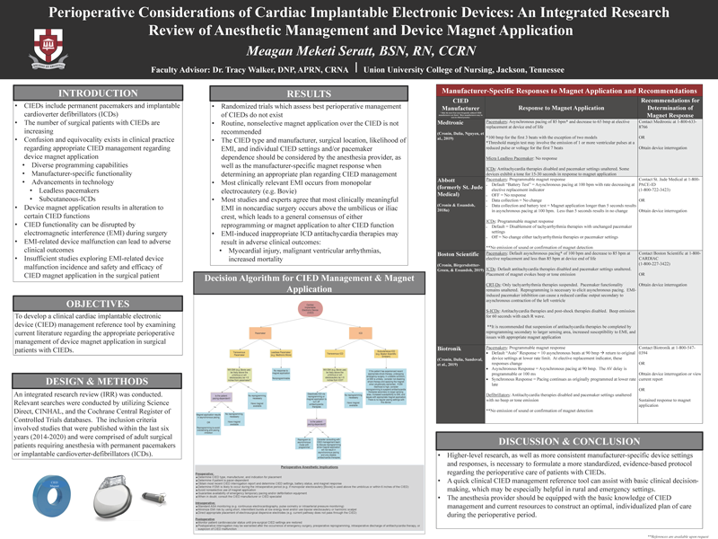 Perioperative Considerations of Cardiac Implantable Electronic Devices: An Integrated Research Review of Anesthetic Management and Device Magnet Application