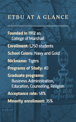 ETBU At A Glance