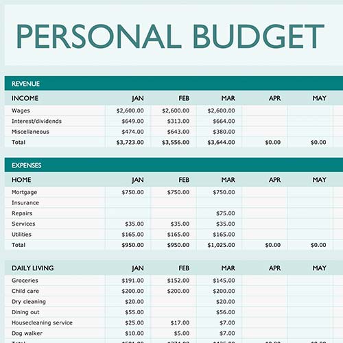 A section of a family budget spreadsheet shows monthly income and expenses categories with itemized amounts for January through March, including wages, mortgage, groceries, and services. April and May columns are blank.